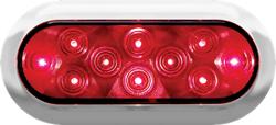 #423XR-4 LED Surface Mount Oval Stop, Turn, and RV Taillight